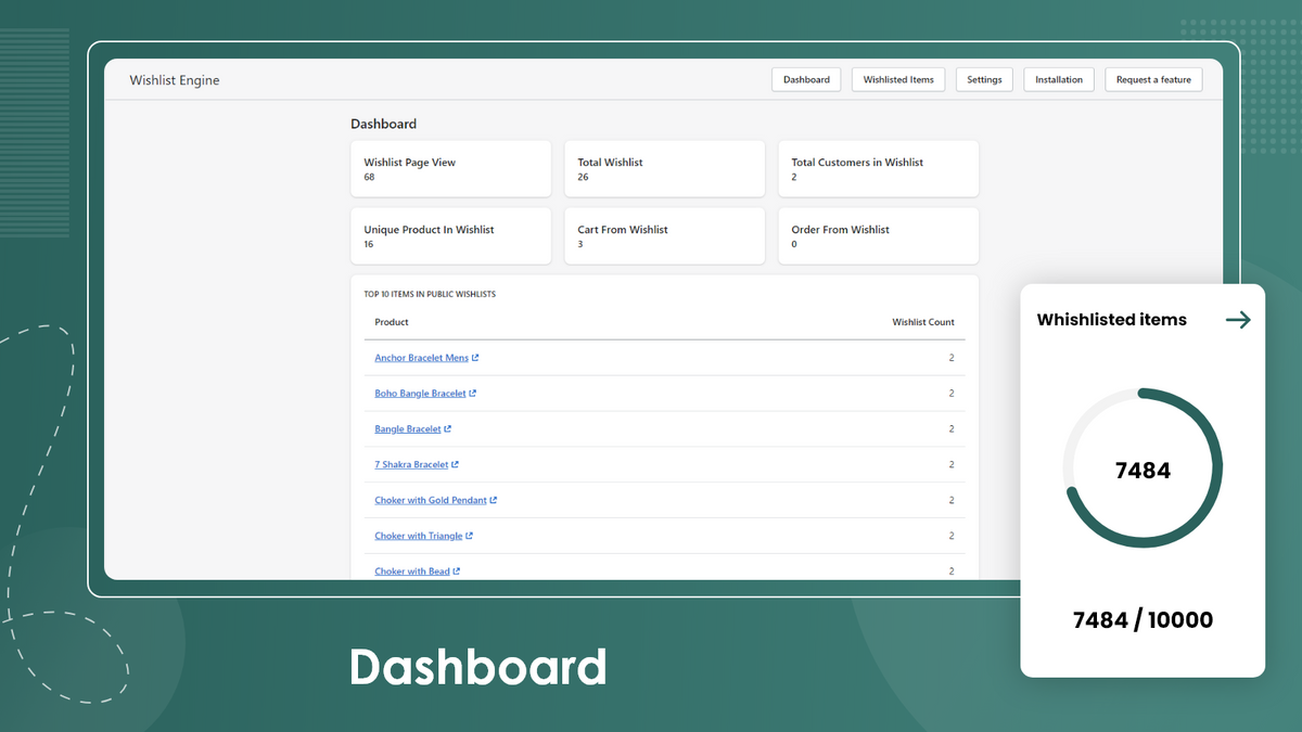 SE Wishlist Engine dashboard with wishlist analytics
